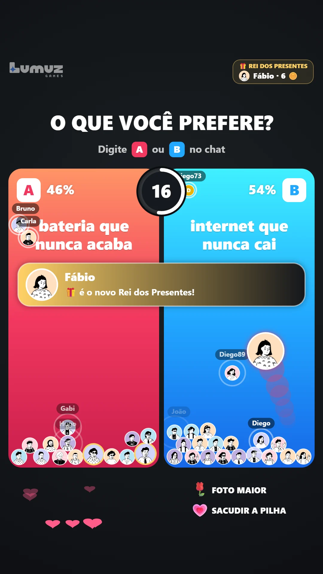 Aviso na tela: Fábio é o novo Rei dos Presentes